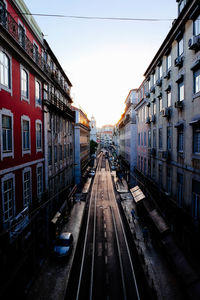 Railroad tracks against clear sky