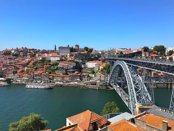 Bridge over river in city against clear sky