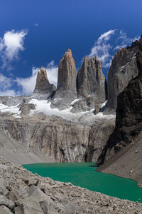 Panoramic view of landscape against sky