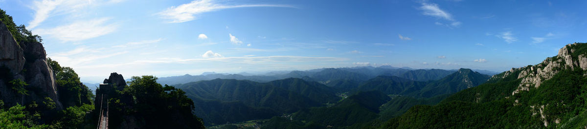 Panoramic view of mountains against sky