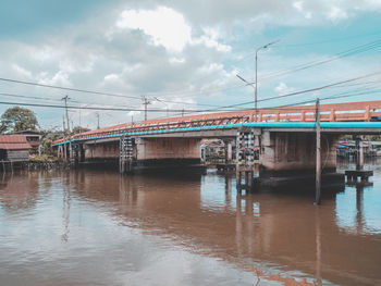 Bridge over river against sky