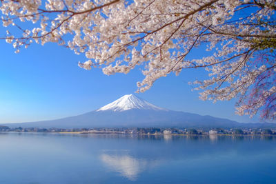 Scenic view of mt fuji against sky