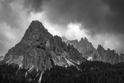 Panoramic view of landscape and mountains against sky