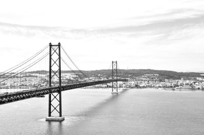 Bridge over river in city