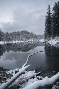 Scenic view of lake against sky