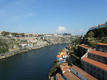 High angle view of river amidst buildings in city against sky