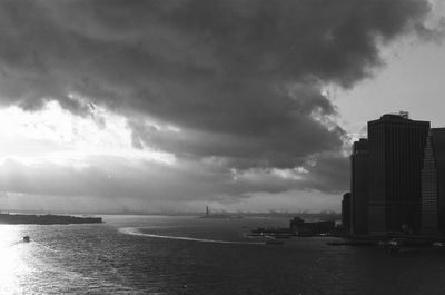 Panoramic view of sea and buildings against sky