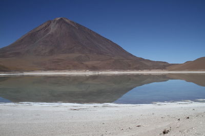 Scenic view of mountains against clear blue sky