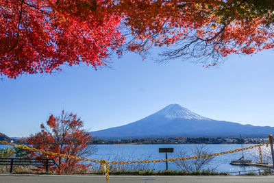 Scenic view of lake by mountains against clear sky