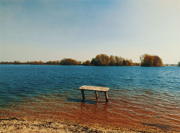 Scenic view of lake against clear sky