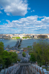 Bridge over river in city
