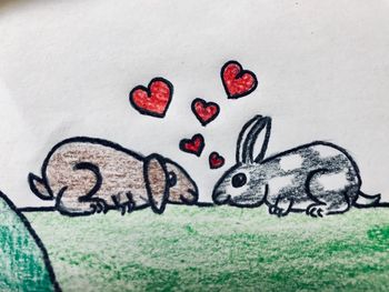 Close-up of graffiti on wall