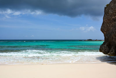 Scenic view of beach against sky