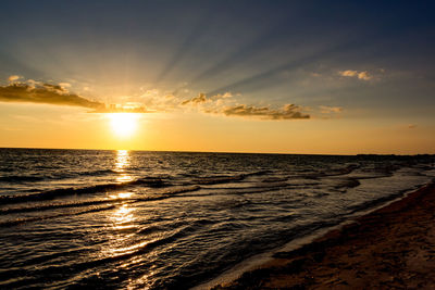 Scenic view of sea at sunset