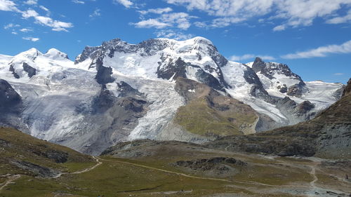 Scenic view of snowcapped mountains against sky