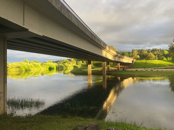 Bridge over river against sky