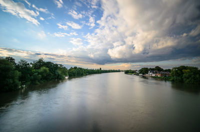 Scenic view of river against sky