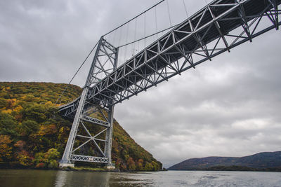 Low angle view of bridge over river against sky