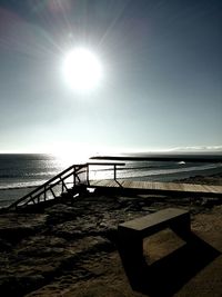 Scenic view of sea during sunset