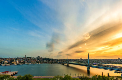 View of bridge over river against cloudy sky