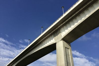 Low angle view of bridge against sky