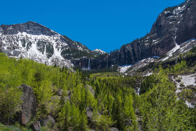 Scenic view of mountains against clear sky