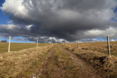 Scenic view of field against cloudy sky