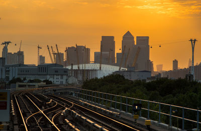 Railroad track at sunset