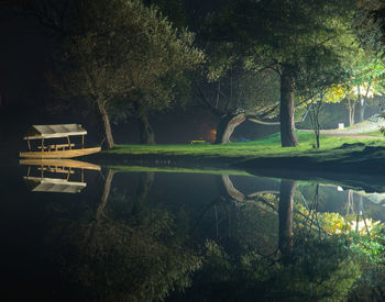 Scenic view of lake by trees