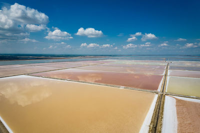 Scenic view of sea against blue sky