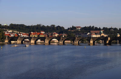 Bridge over river against clear sky