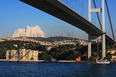 The 15 july martyrs bridge.