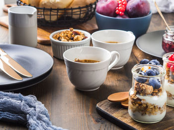 High angle view of breakfast served on table