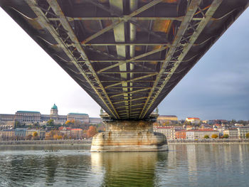 Bridge over river