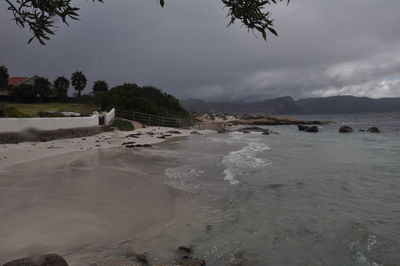 Scenic view of beach against sky