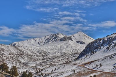 Scenic view of snowcapped mountains against sky