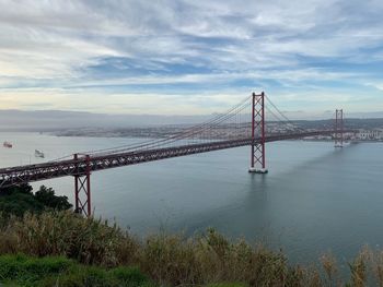 View of suspension bridge against cloudy sky in lissabon, portugal, looks like golden gate