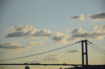 Low angle view of suspension bridge against sky