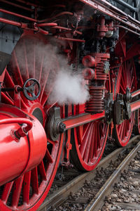 Steamlocomotive detail