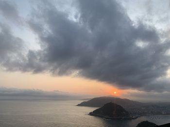 Scenic view of sea against cloudy sky