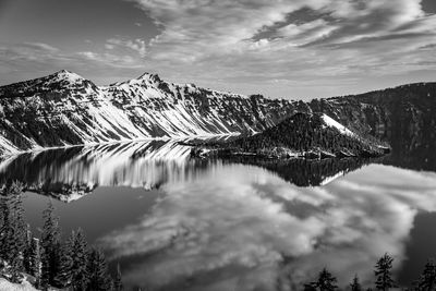 Scenic view of snowcapped mountains and lake against sky