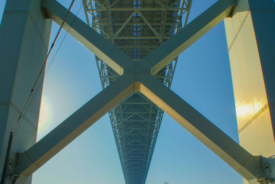 Low angle view of bridge against sky