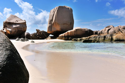 Scenic view of beach against sky