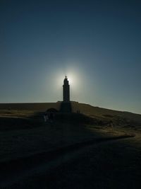 Lighthouse at sunset