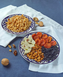 High angle view of breakfast served on table