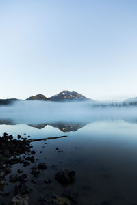 Scenic view of lake against clear sky