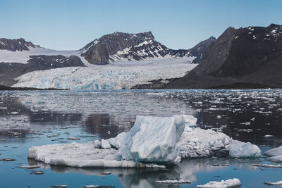 Scenic view of frozen lake against mountain range