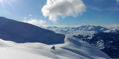 Scenic view of snowcapped mountains against sky