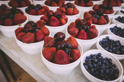 Close-up of fruits in bowl