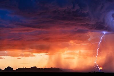 Scenic view of lightning in sky during sunset